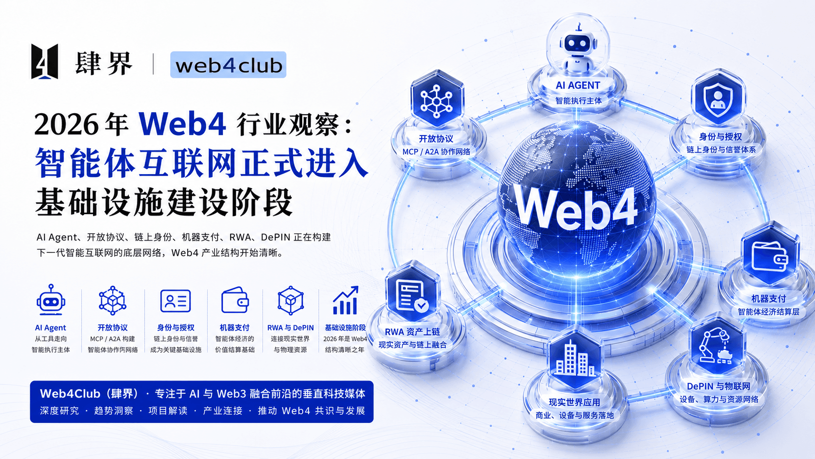 web4
